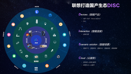 聯想中國將加大3S轉型研發投入,以創新驅動業務多元成長
