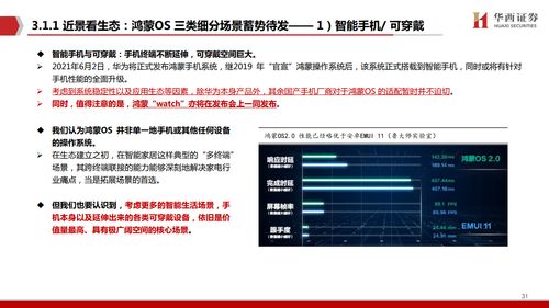 華西證券 鴻蒙出鞘,劍指生態 附下載