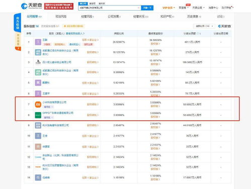 小米 OPPO關聯公司入股美幻科技 后者經營范圍含地震服務等