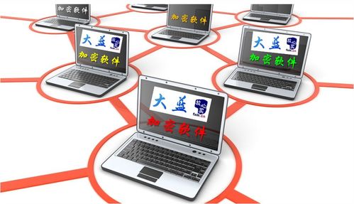 公司需求之設計圖紙加密軟件及防泄密系統