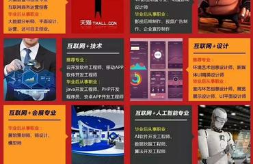 學電子商務,來江西新華,零元試學