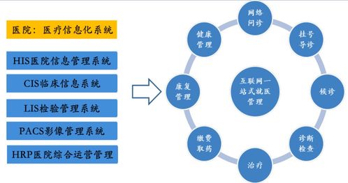 別忘了,它也是新基建重點關照對象