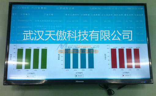 無線andon安燈系統