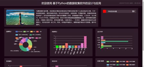 精品python手機數據收集軟件 爬蟲可視化大屏